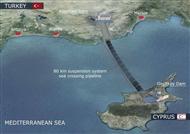 Trkiye'den Kktc'ye Can Suyu